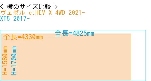 #ヴェゼル e:HEV X 4WD 2021- + XT5 2017-